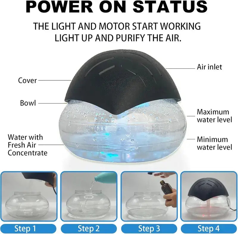 Air Purifier- Water Air Revitalizer, Air Washer, Air Freshener, Room Aromatizer, Aroma and Essential Oil Diffuser with 7 Color adjustable LED Lights- For Smoke and Pets