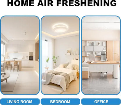 Air Purifier- Water Air Revitalizer, Air Washer, Air Freshener, Room Aromatizer, Aroma and Essential Oil Diffuser with 7 Color adjustable LED Lights- For Smoke and Pets