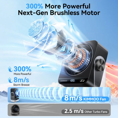 Rechargeable Desk Fan with 199 Speed Settings, Digital Display & 270° Adjustable Airflow