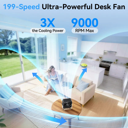 Rechargeable Desk Fan with 199 Speed Settings, Digital Display & 270° Adjustable Airflow