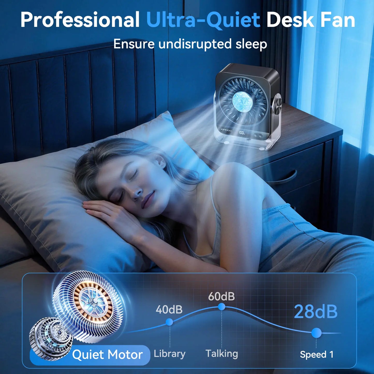 Rechargeable Desk Fan with 199 Speed Settings, Digital Display & 270° Adjustable Airflow