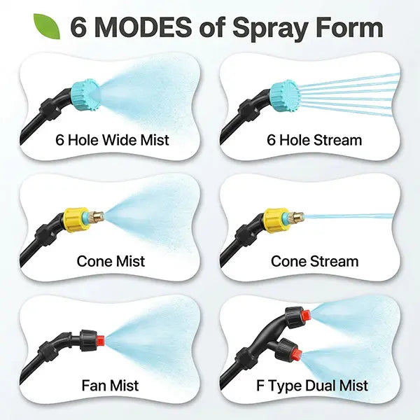 2 Gallon Rechargeable Garden Sprayer with 2 Speed Settings, 4 Nozzles & Telescopic Wand