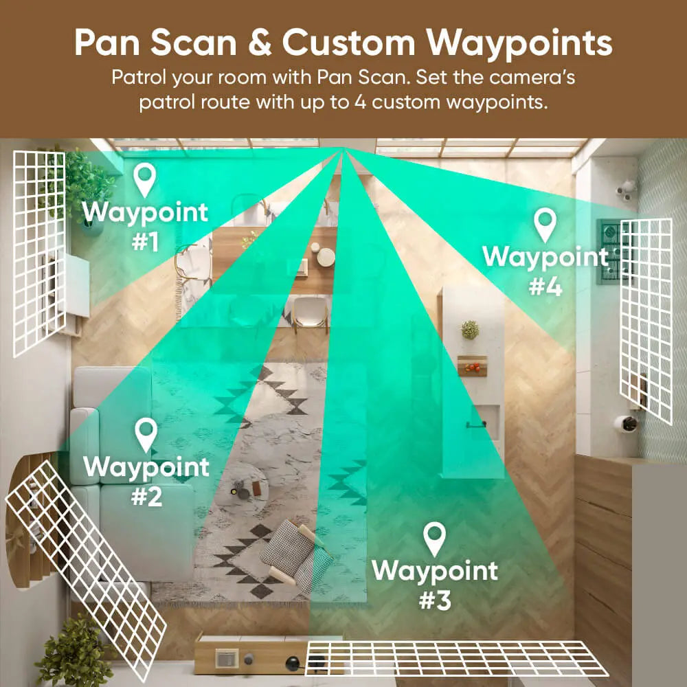 2K Dual Security Camera with 360° Pan Tilt Zoom, Motion Tracking, Night Vision & Two Way Audio