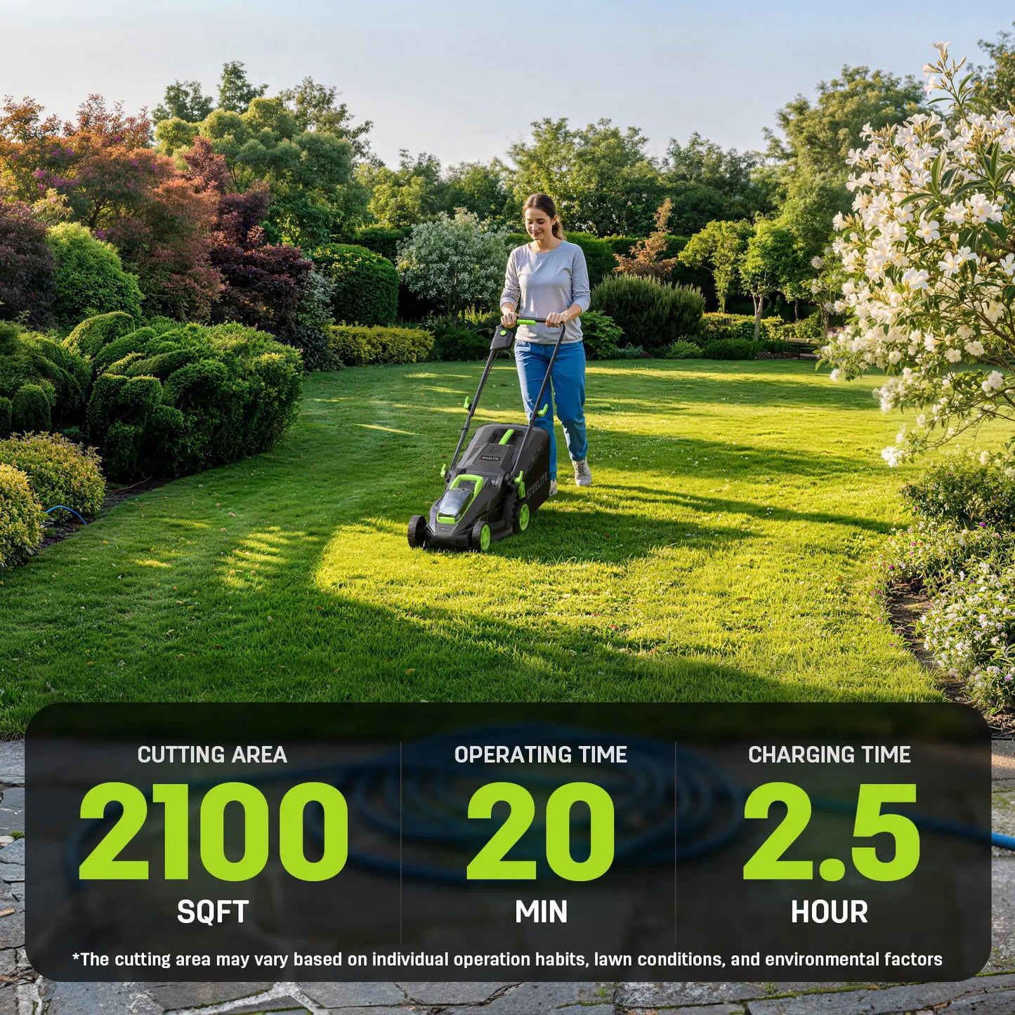 20V 13 Inch Brushless Cordless Electric Lawn Mower with Battery & Charger, Lightweight Push Mower for Yard Care