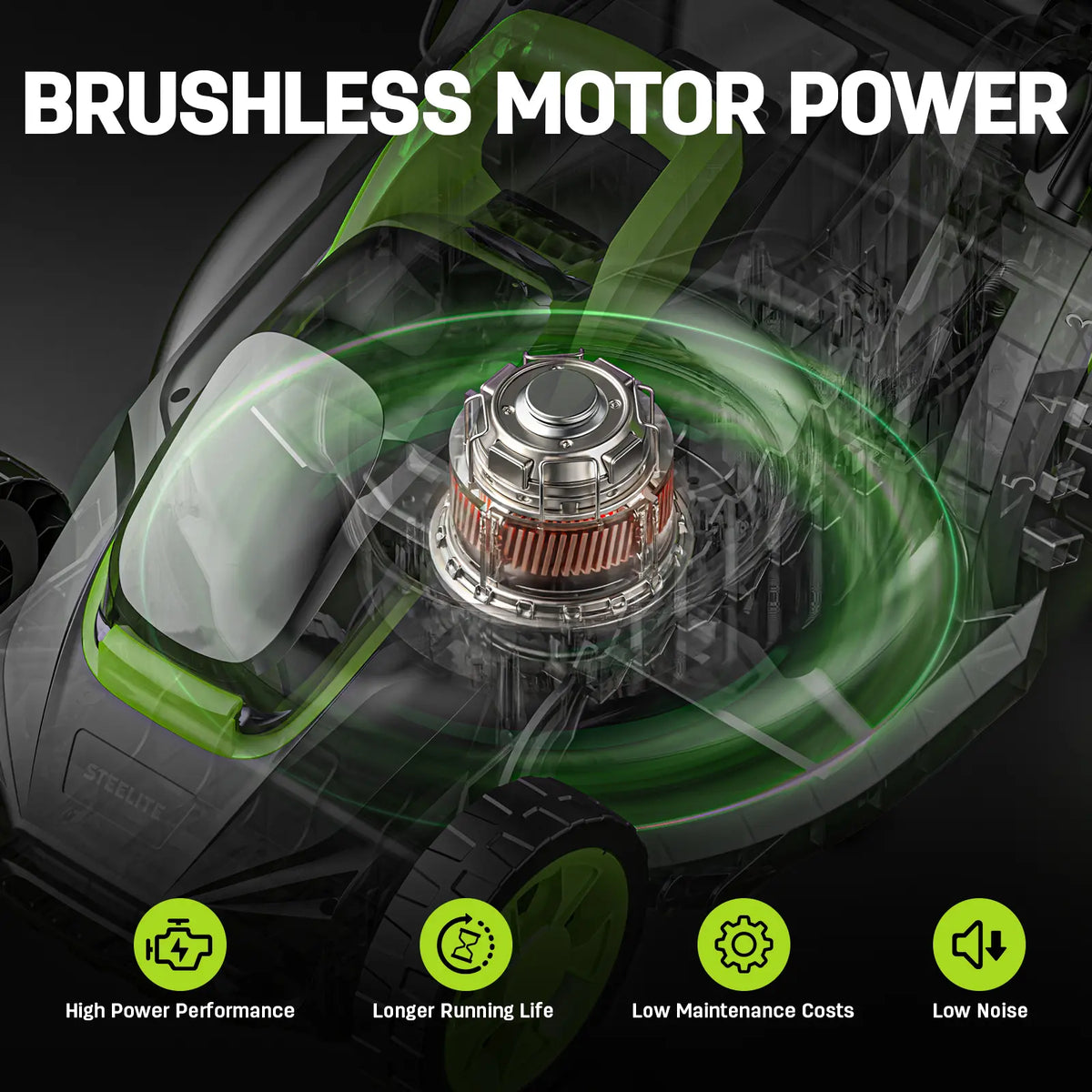 20V 13 Inch Brushless Cordless Electric Lawn Mower with Battery & Charger, Lightweight Push Mower for Yard Care